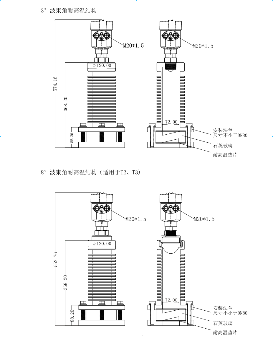 80G雷達(dá)物位計(jì)