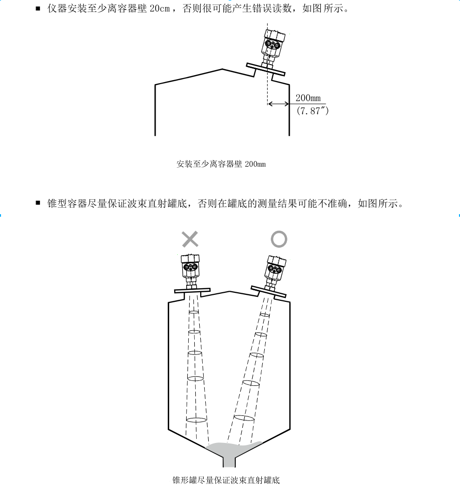 80G雷達(dá)物位計(jì)安裝